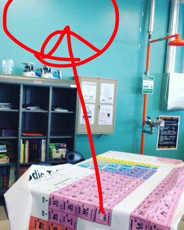 Would anyone like to bring me some command hooks? 🤓 #periodictable #teacherproblems