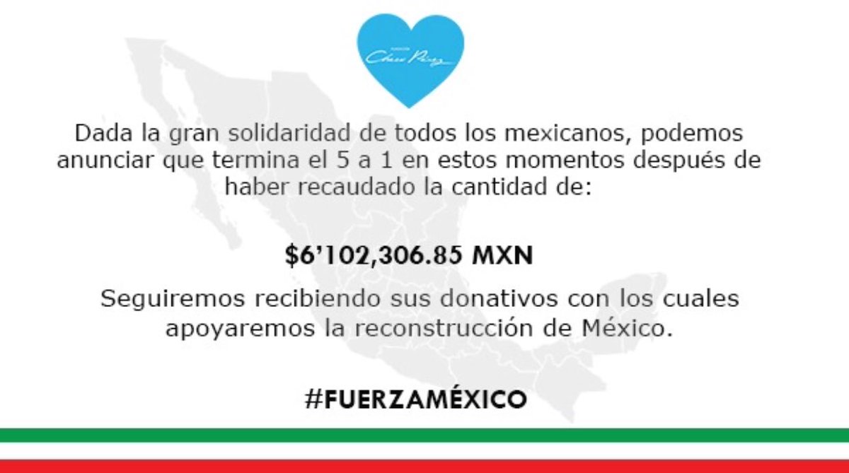 Gracias de corazón! No cabe duda que cuando los Mexicanos nos unimos, no hay terremoto que nos detenga. Sigamos apoyando!!!