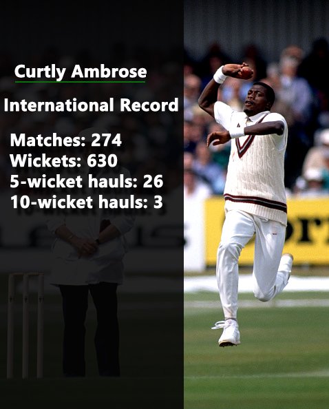 A very happy birthday to Curtly Ambrose 