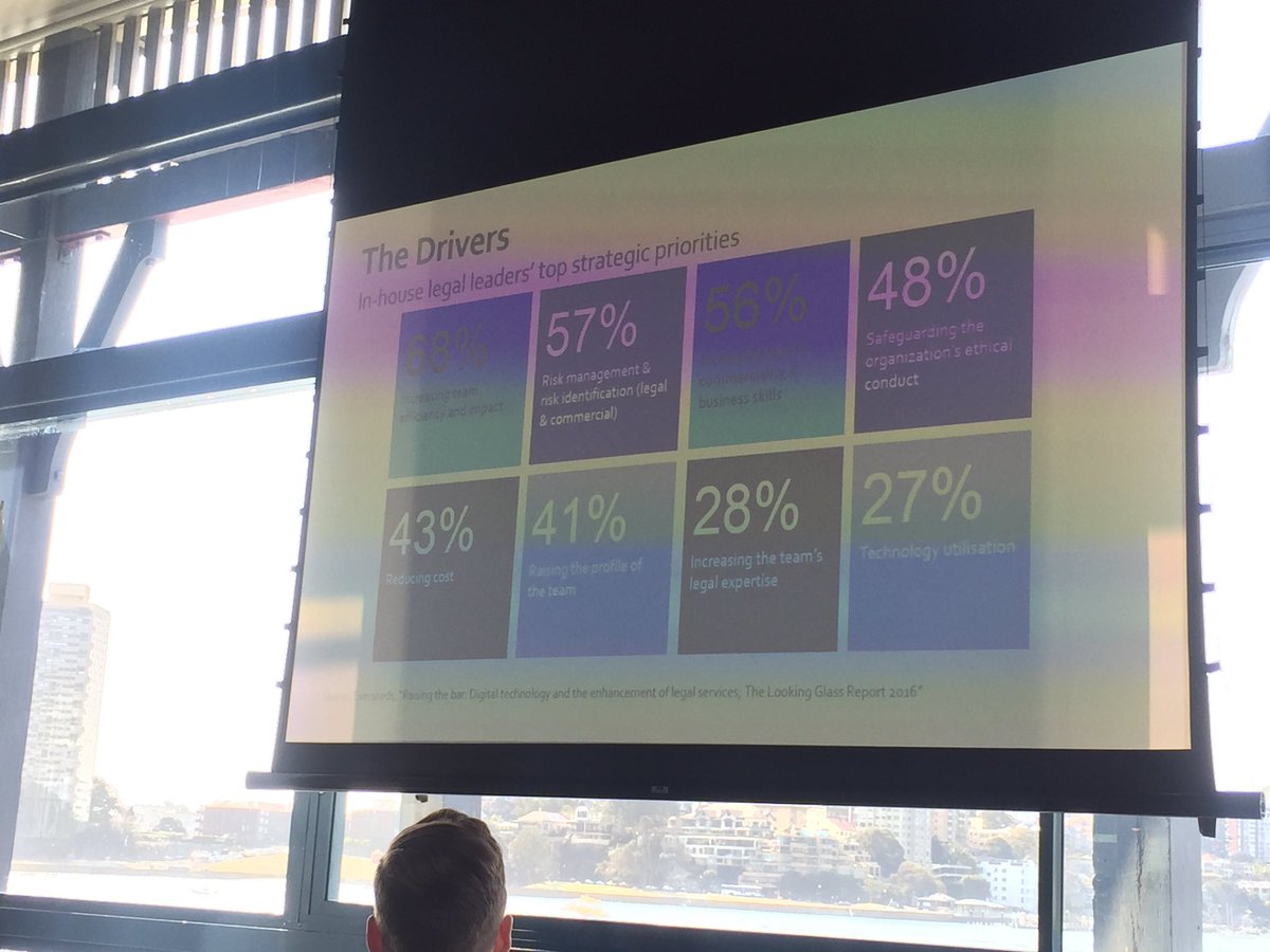 What do in house counsel want? Caron Holmes from Nokia legal lean at  #jdhorizons