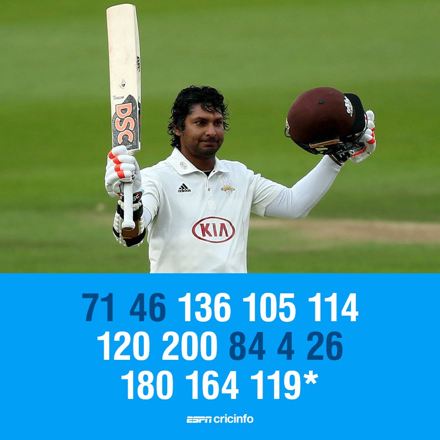 CricinfoSLC photo