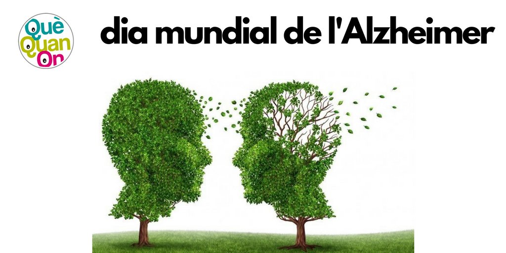 Què Quan On tweet media