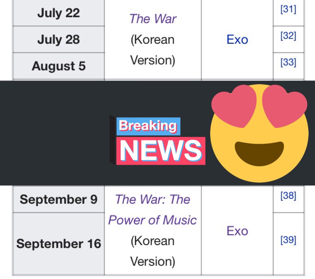 Ethereal_Boys's tweet photo. 👑#EXO is THE ONLY ARTIST in 2017 to TOP Gaon Album Charts 5weeks &amp; Gaon Digital Chart 4weeks with just 1song👑Congratulations👏🎉@weareoneEXO🎉👏 https://t.co/bODKFT8i6C