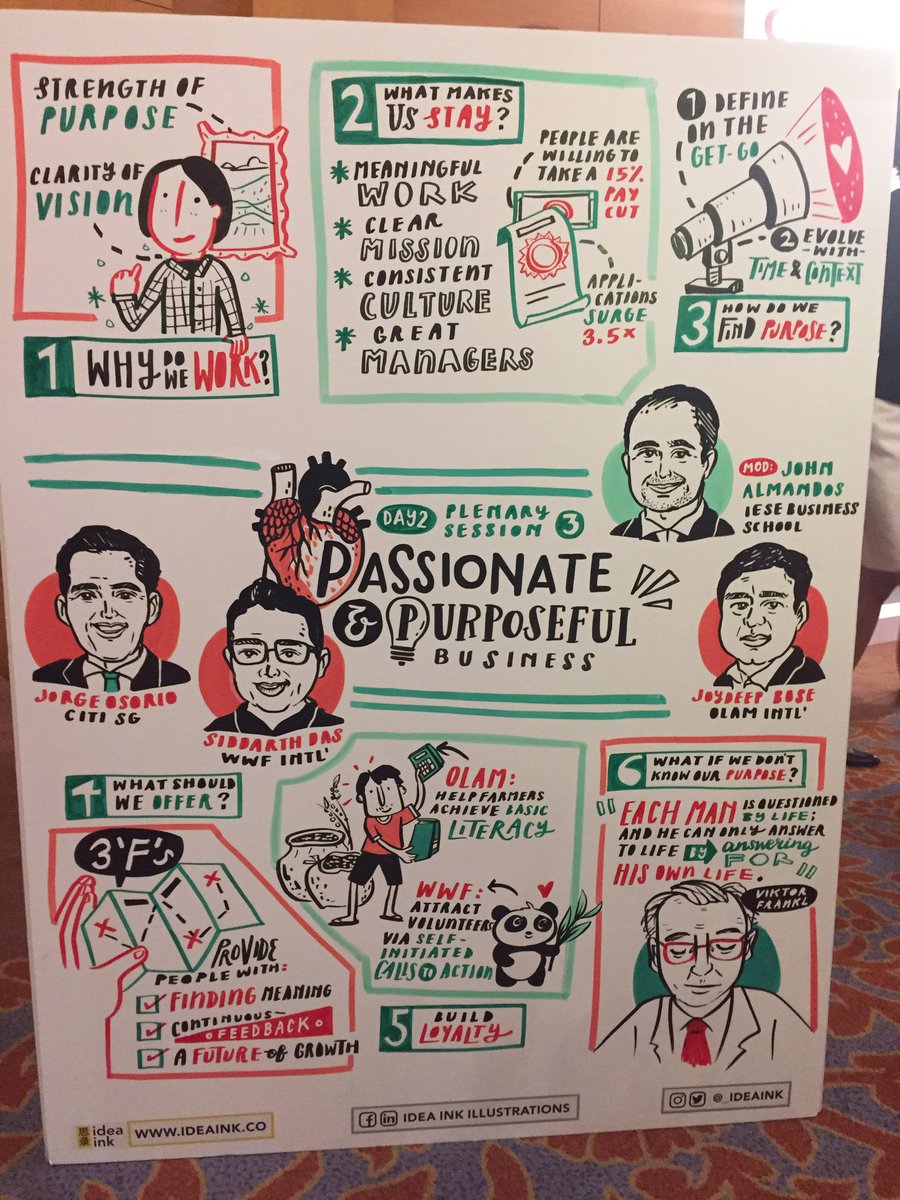 StrongYesMedia's tweet photo. RT AbhijitBhaduri "More #Sketchnotes that recap the key ideas at Singapore Human Capital Summit #SHCS2017 https://t.co/C3MTgaPf8U" #HRTech