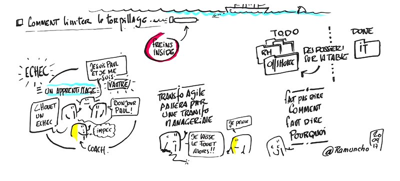 ramuncho's tweet photo. mes illustrations de la table ronde de cloture #AgileEnSeine Tx à @ArnaudGerardPro et toute l'Orga @AgileEnSeine c'était TOP https://t.co/NhccqlGoA2