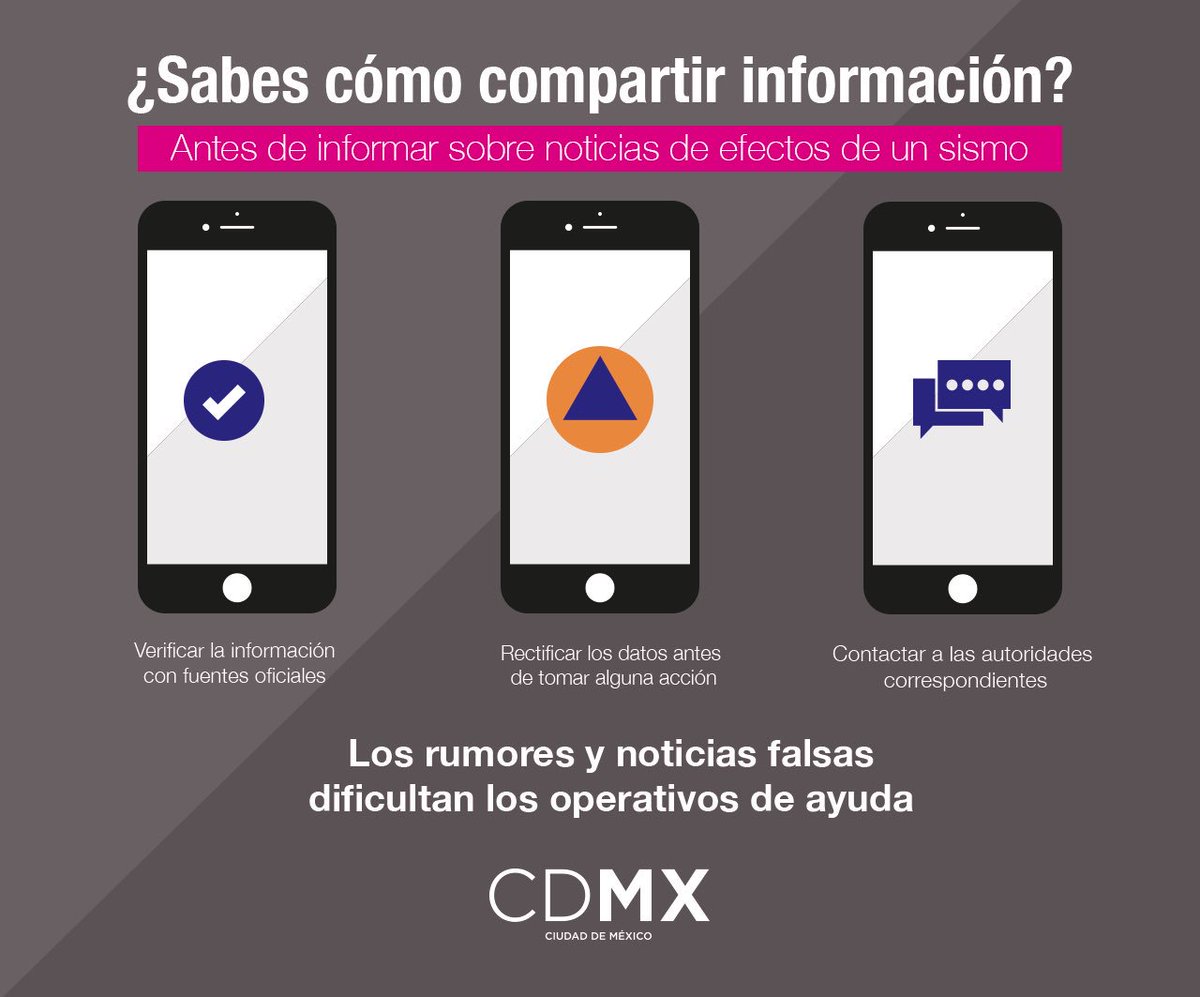 GobCDMX's tweet photo. Ante la información falsa que circula en las redes sociales, les compartimos los pasos a seguir para identificar información errónea https://t.co/s9RIYxJf2b
