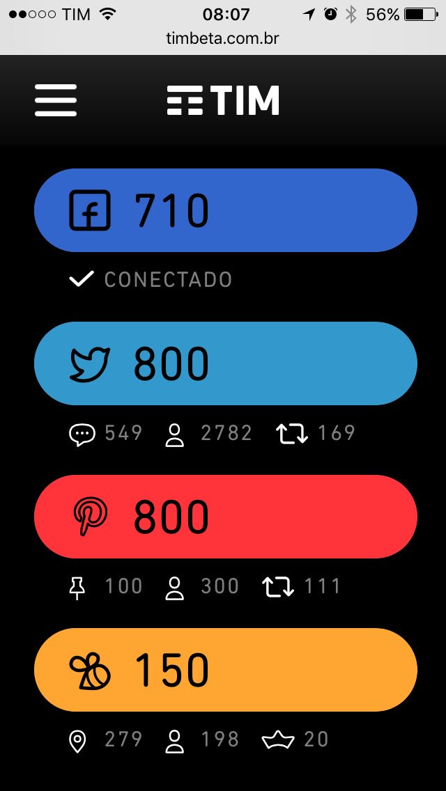 Meus agradecimentos a equipe #BetaQuerLab pela ajuda... Juntos somos mais fortes!