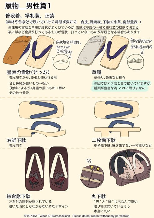 幸翔 在 Twitter 上 着物の種類がうっすら分かったような感じになるほわっとした解説 履物 男性篇1 イラスト向きの解説です 何か間違ってたらそっと教えてください T Co Kjg2q4vdcf Twitter 幸翔 在 Twitter 上 着物の種類がうっすら分かったような感じになるほわっとした解説 履物 男性篇1 イラスト向きの解説です 何か間違ってたらそっと教えてください T Co Kjg2q4vdcf Twitter