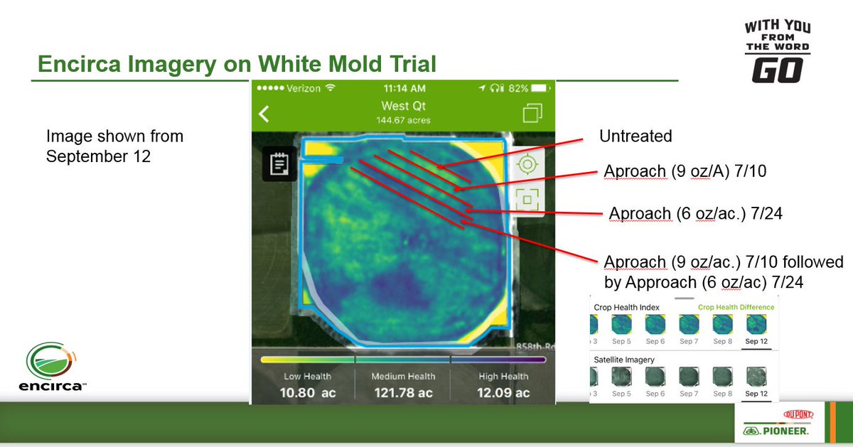 White Mold Trial in Orchard, NE courtesy of Todd Weber &amp; Orchard Seeds    #Encirca Imagery . <a href="/Webertd81/">Todd Weber</a>  @PioneerNebr @EncircaServices