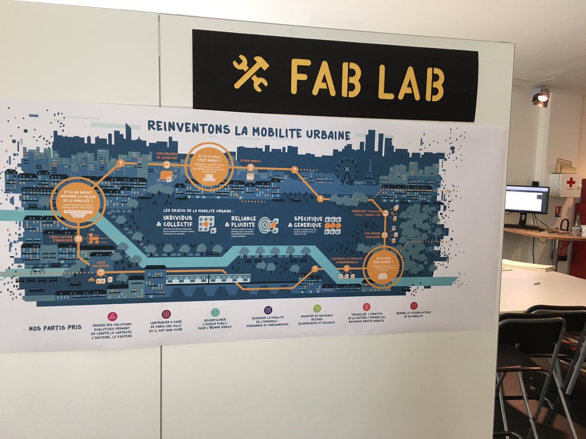 ça bosse au Square : "Réinventons la mobilité urbaine" merci <a href="/nodatweet/">nod-A</a> ! travail collaboratif bientôt publié