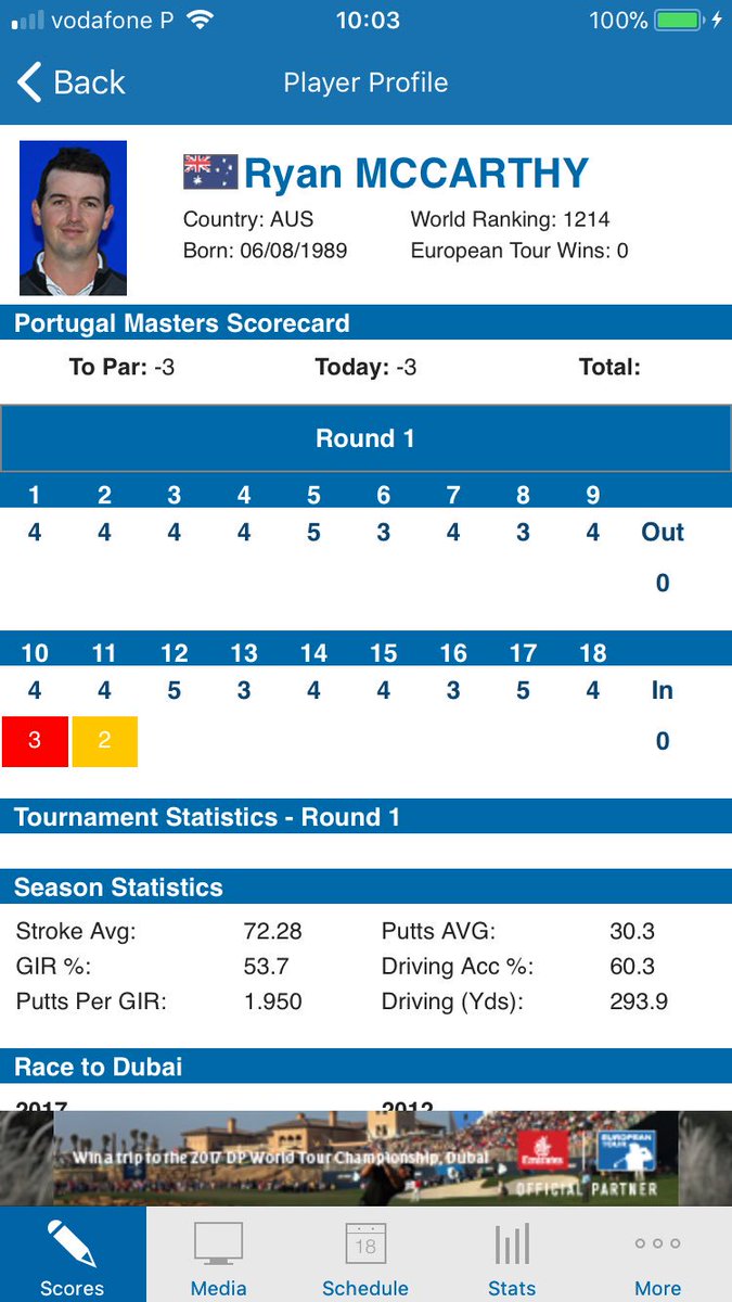 daniel fox tweet media