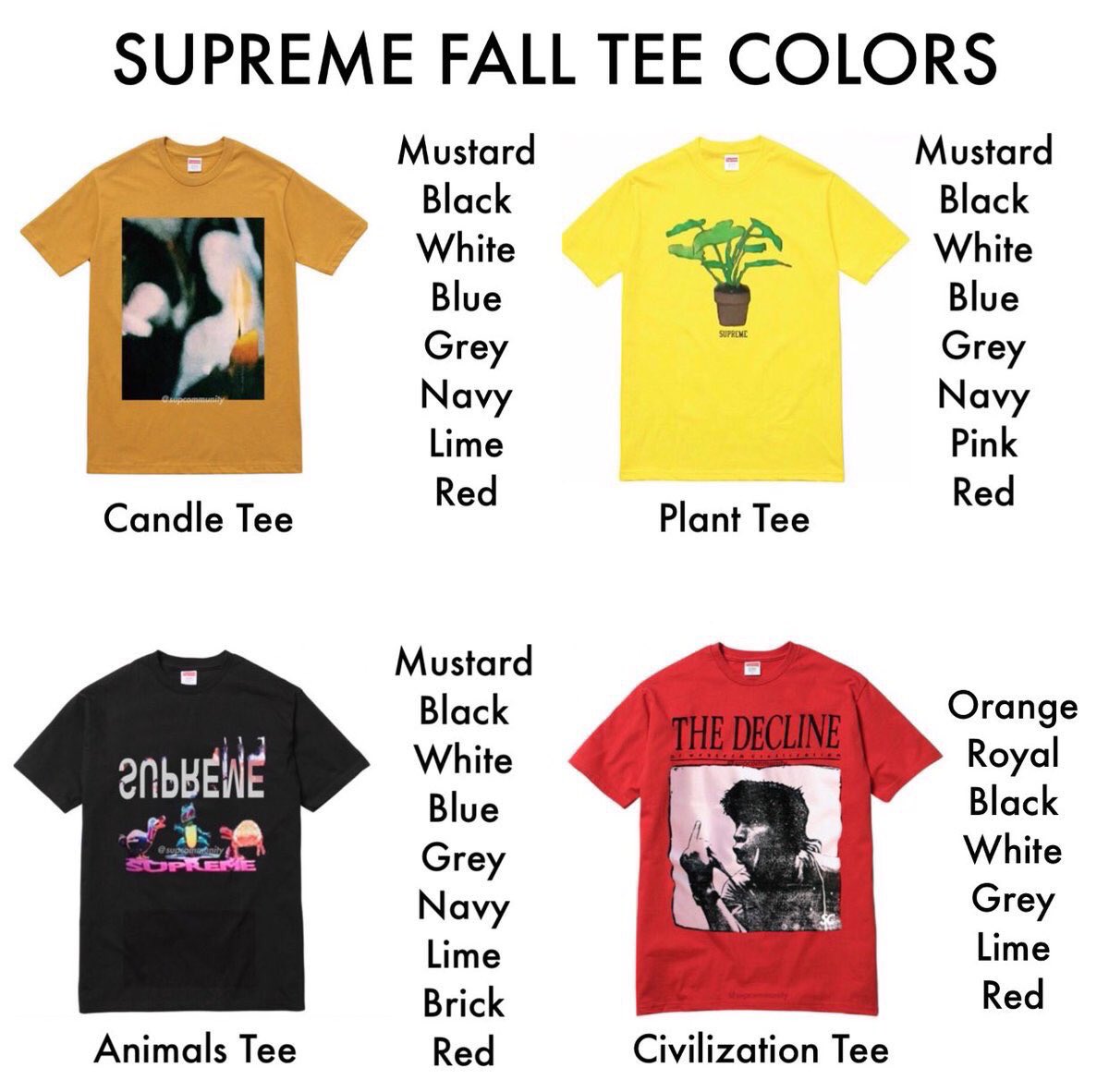 supreme7aco's tweet photo. チェックアウト代行募集開始致します。

ご希望の商品、カラー、サイズ、上乗せ金額をDMからお願い致します。

#Supreme #代行料金カード決済可
#代行 #Supreme代行 #返金保障
#オンライン #オンライン代行 
#2017ss #決済代行 https://t.co/osYwZNDfB8