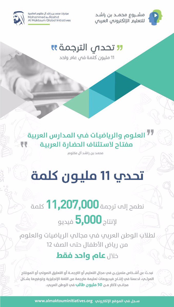 في مشروعنا التعليمي الجديد للوطن والعربي،طلبنا متطوعين لترجمة ٥٠٠٠ فيديو تعليمي تضم ١١ مليون كلمة. وصل المتطوعون خلال يومين ١٢ الف متطوع