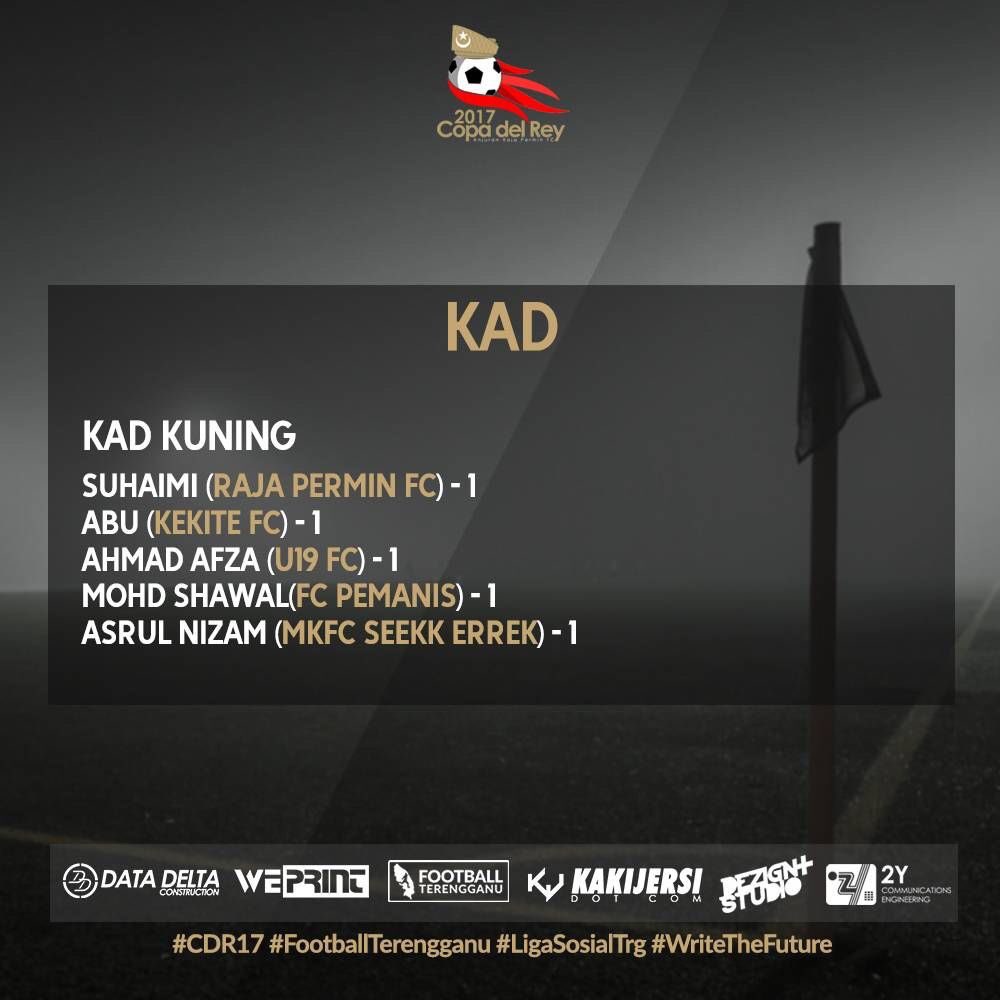 FootballTRG's tweet photo. KAD KUNING
Penerima kad kuning #CopaDelRey2017 sepanjang Matchweek 01 diadakan.
#WriteTheFuture
#CDR17
#FootballTerengganu https://t.co/L6eI50iIzn