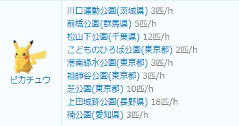 ポケモンgo攻略 みんポケ 全国のポケモンの巣を600件更新 ピカチュウの巣9件 色違いも出現 サイホーンの巣5件 イシツブテの巣8件 ワンリキーの巣7件 T Co 1dujl9v8ab ポケモンgo T Co Ezeftbmgap Twitter