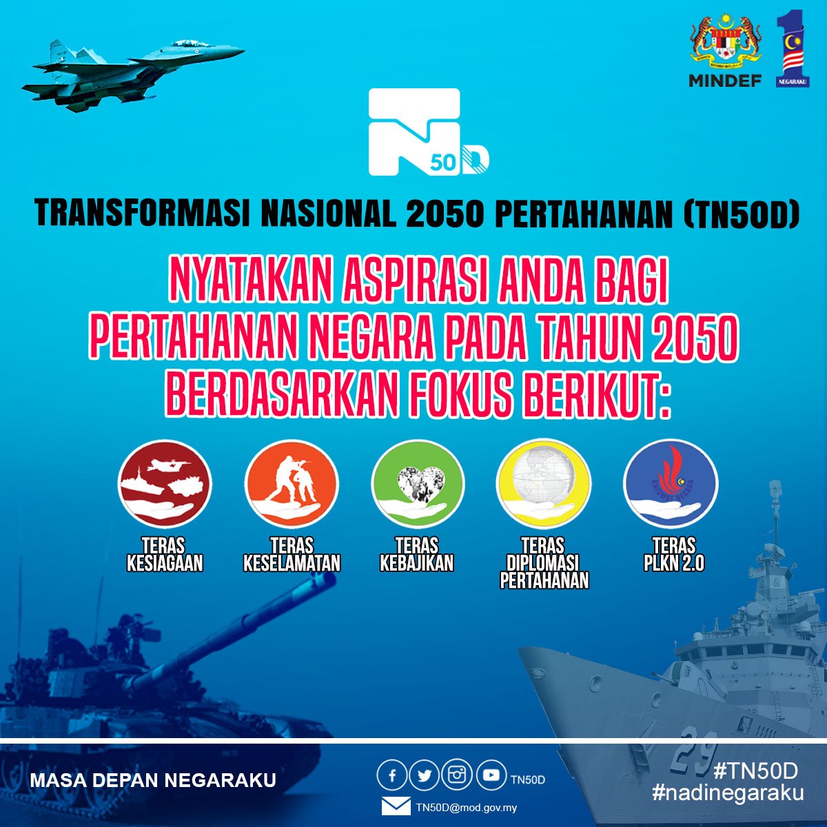 TN50D tweet media