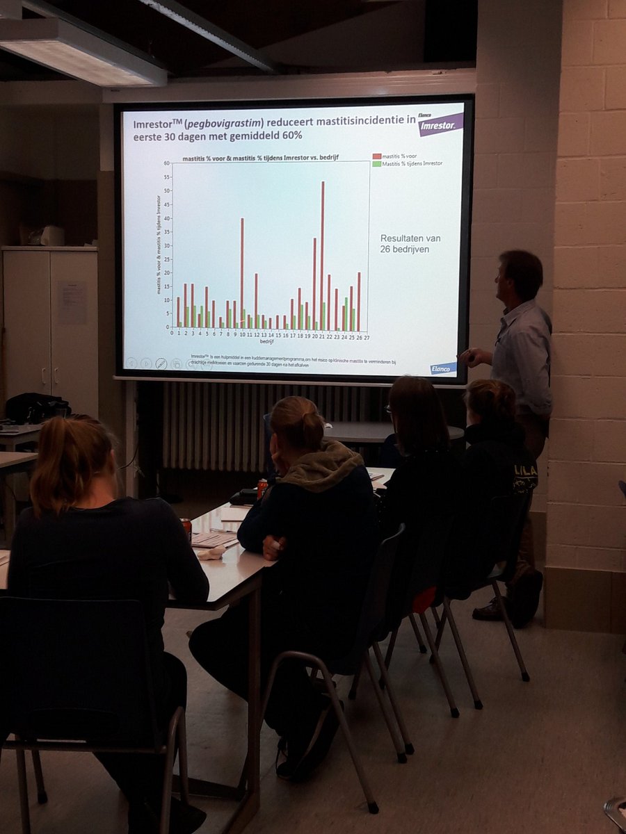 spiepers's tweet photo. Presentatie veldresultaten #Imrestor @ElancoEU door Pieter Taelman op fac. @UGent_VetMed . #innovatie #concepten https://t.co/xSSHow7taZ