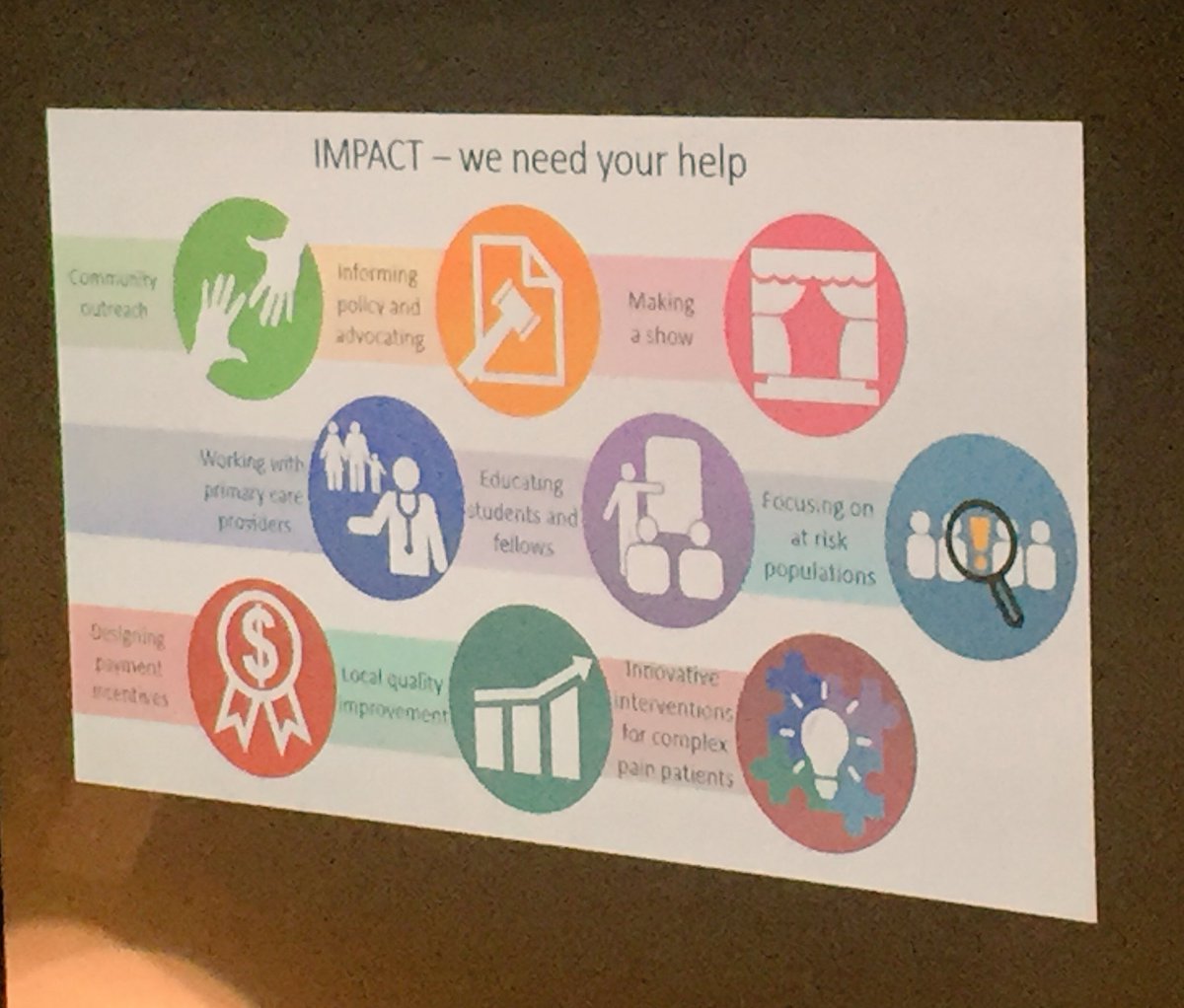 Andrew M. Ibrahim MD, MSc tweet media