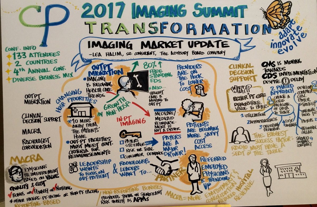 jcolemangtr's tweet photo. #2017CPSummit - https://t.co/H9IwThh0di https://t.co/MLPJ6esZzf