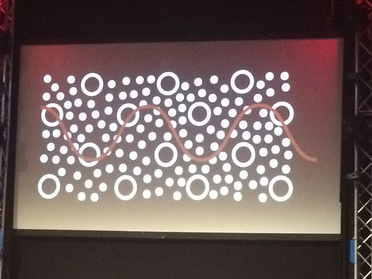 riskmosaic's tweet image. #blockchain meets the #grid! #blocklab #nl #risk  #rotterdam