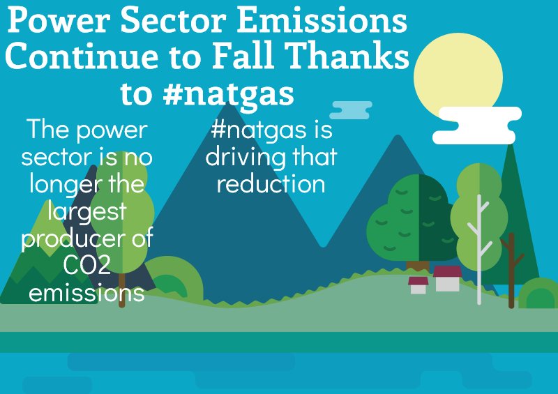 Natural Gas Supply Association (@natgas_ngsa) on Twitter photo 