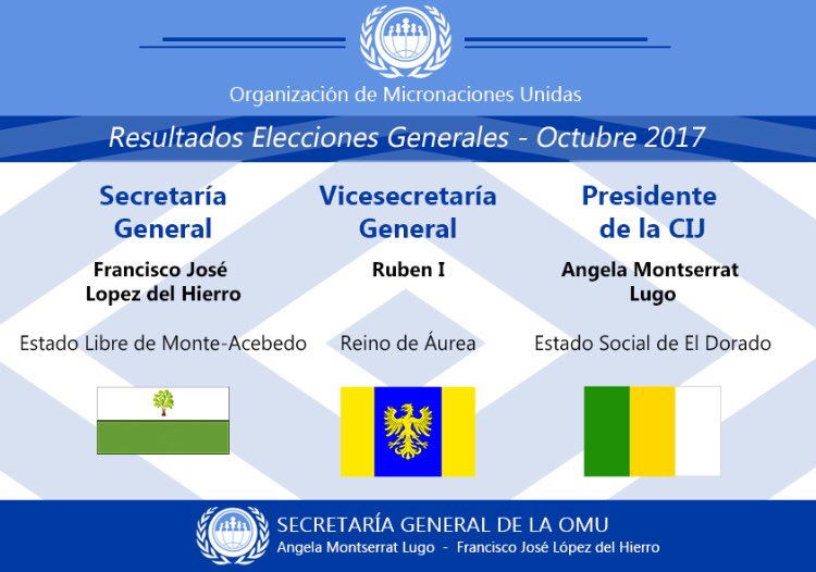 La nueva cúpula de la OMU a partir del 1ro de octubre estará compuesta de la siguiente forma