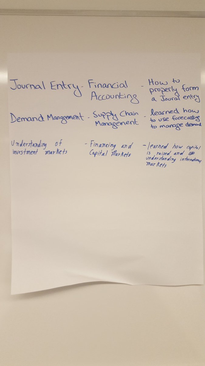 simpsjea's tweet photo. #coopprep summary statements https://t.co/eC7ARakzAb