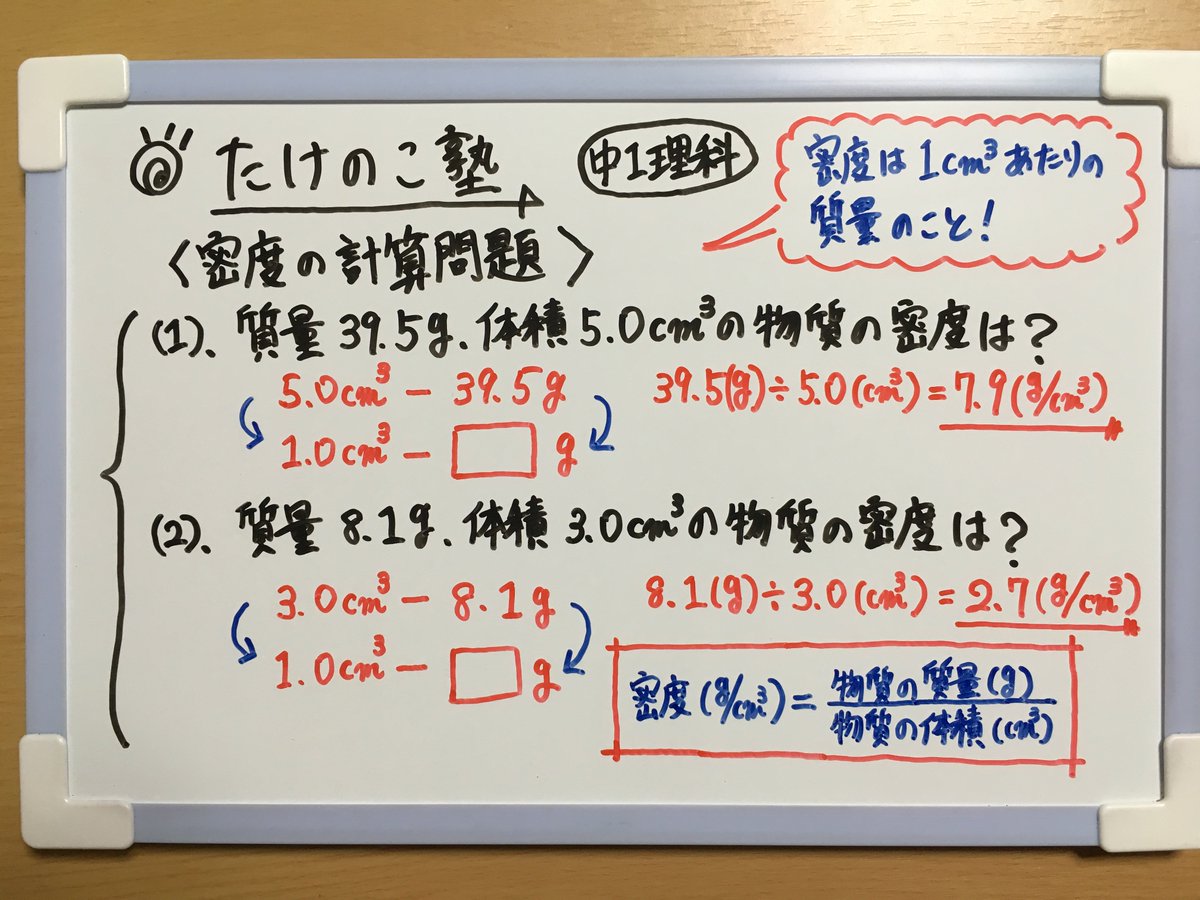 たけのこ塾 中1理科 今回は 密度 の計算問題を作成しました 密度とは 1 あたりの質量のことです よって 物質の質量をその体積で割れば 密度を求めることができます 密度 G 物質の質量 G 物質の体積 勉強垢 中1