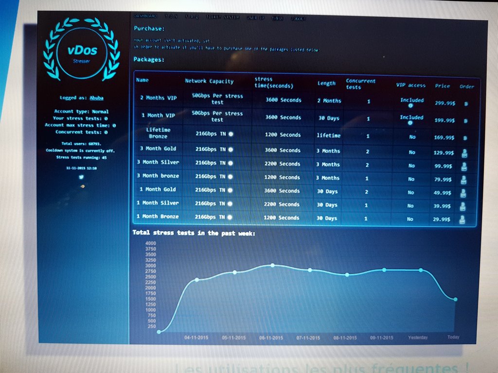 Damien Bancal \o/ tweet media