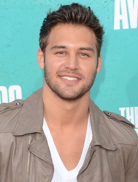 Happy Birthday Ryan Guzman 