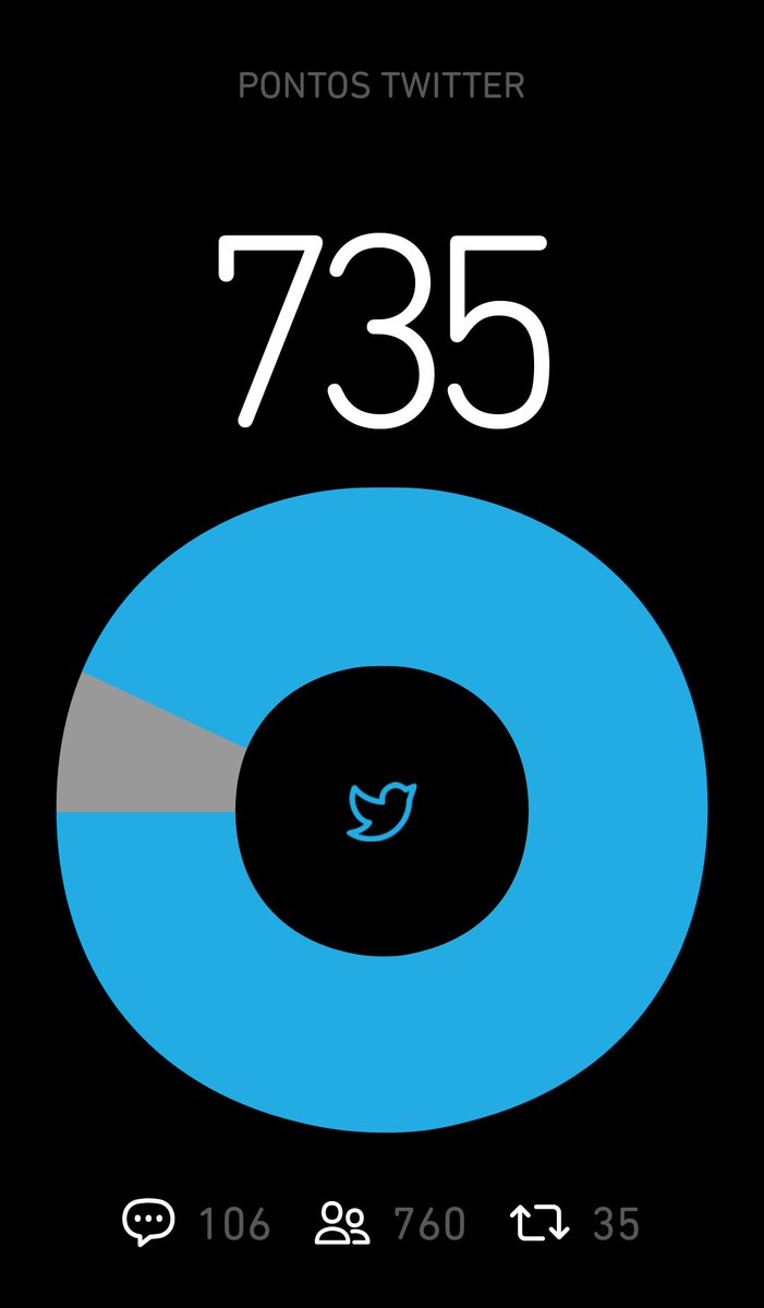 Boa tarde ! Preciso de RT 😢
#BetaQuerLab #BetaAjudaBeta #BetaQuerLabQuintou #ParceirosBeta #beta