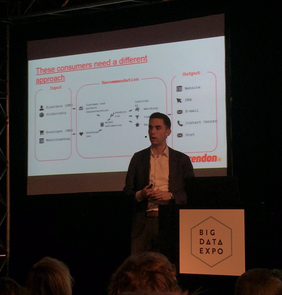 "Fysieke post is goedkoper dan de kosten van een click in Adwords" aldus Corné Hoogendoorn van Corendon. #Bigdataexpo