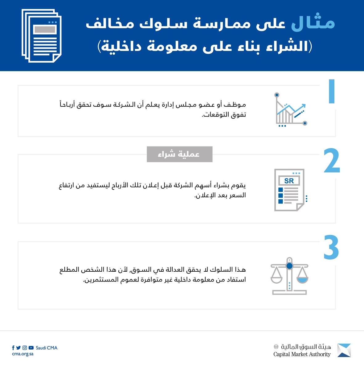 هيئة السوق المالية On Twitter قيام شخص مطلع بالتداول بناء على معلومات داخلية يعد مخالفة لنظام ولوائح هيئة السوق المالية السلوكيات المخالفة هيئة السوق المالية Https T Co Rutgjnrbmf