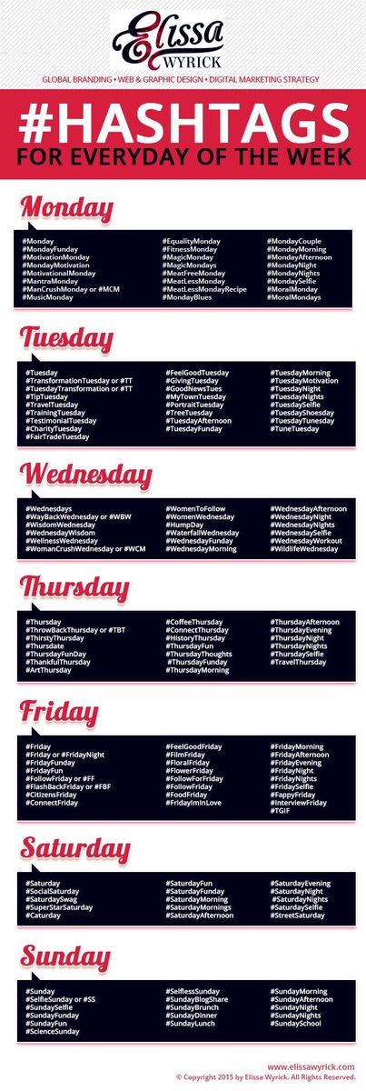 Hashtags for Every Day of the Week! via Elissa Wyrick #infographic #hashtags #marketing #socialmedia #smm