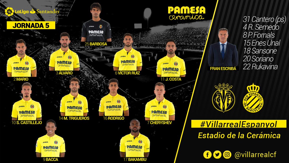 Villarreal CF tweet media