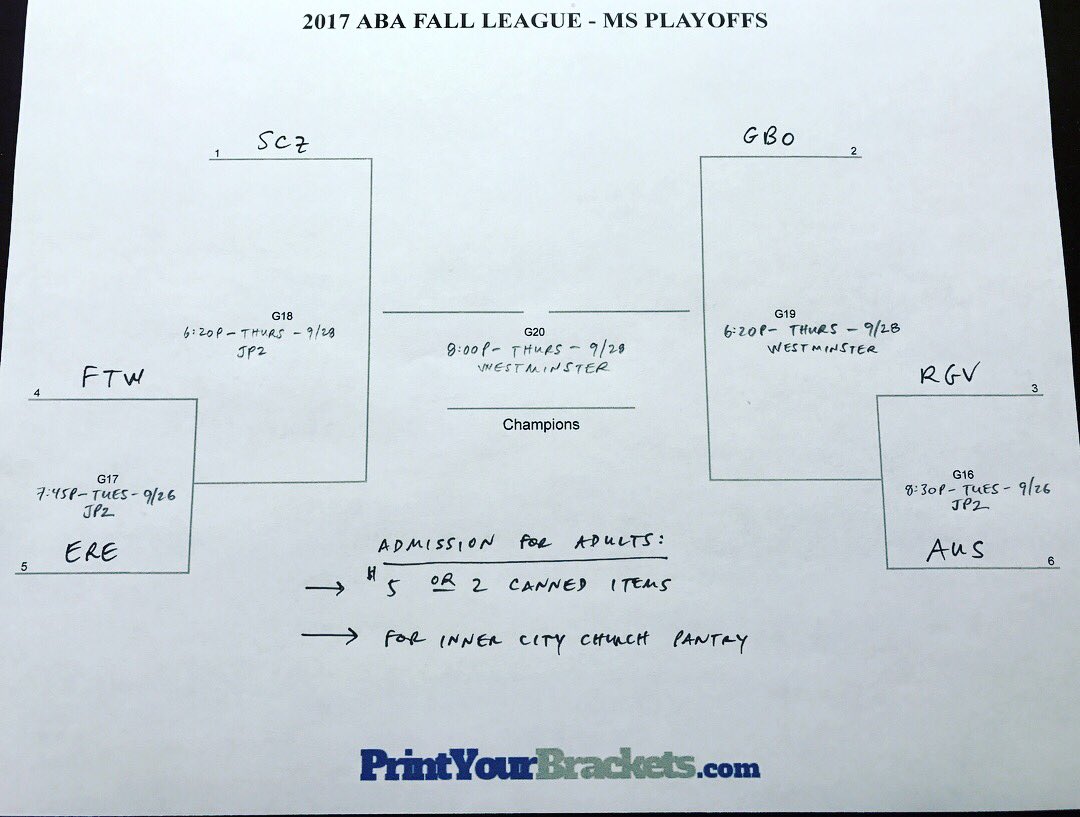 alabballacad's tweet photo. #ABA #FallLeague2017 Playoffs are set - Games Tues 9/26 & Thurs 9/28. #1 Seeds-MIA (HS), CSK (JV), SCZ (MS), SPARKS (Girls). #winorgohome https://t.co/Kamb0bwFuq