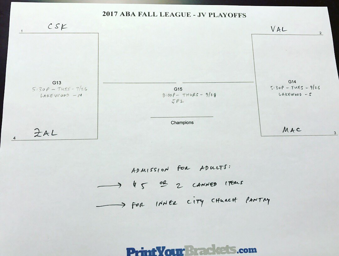 alabballacad's tweet photo. #ABA #FallLeague2017 Playoffs are set - Games Tues 9/26 & Thurs 9/28. #1 Seeds-MIA (HS), CSK (JV), SCZ (MS), SPARKS (Girls). #winorgohome https://t.co/Kamb0bwFuq