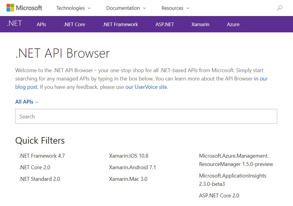 msdev's tweet image. The #dotNET API documentation is #opensource, searchable &amp;amp; responsive! Check it out: msft.social/BxalFf