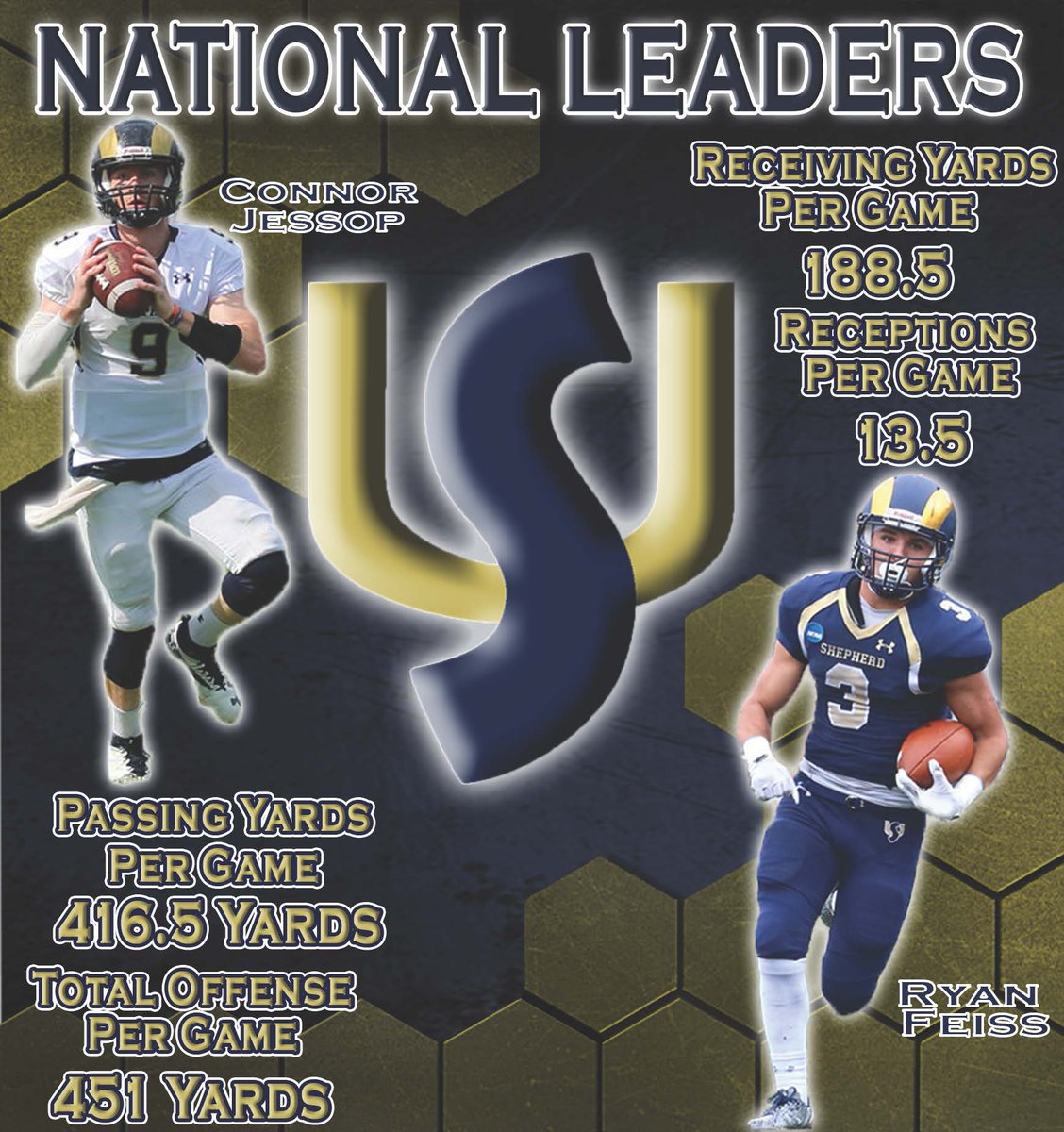 Jesse Correll (@coachjcorrell) on Twitter photo 