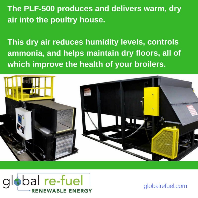 GlobalRefuel's tweet image. Benefits to using #poultry litter as a renewable source of fuel:
- Reduced ammonia
- Save money by using less propane
- Increase profit