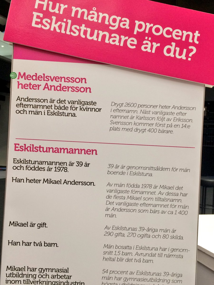 Vanligaste Efternamnet Sok Pa Namn 2020 01 14