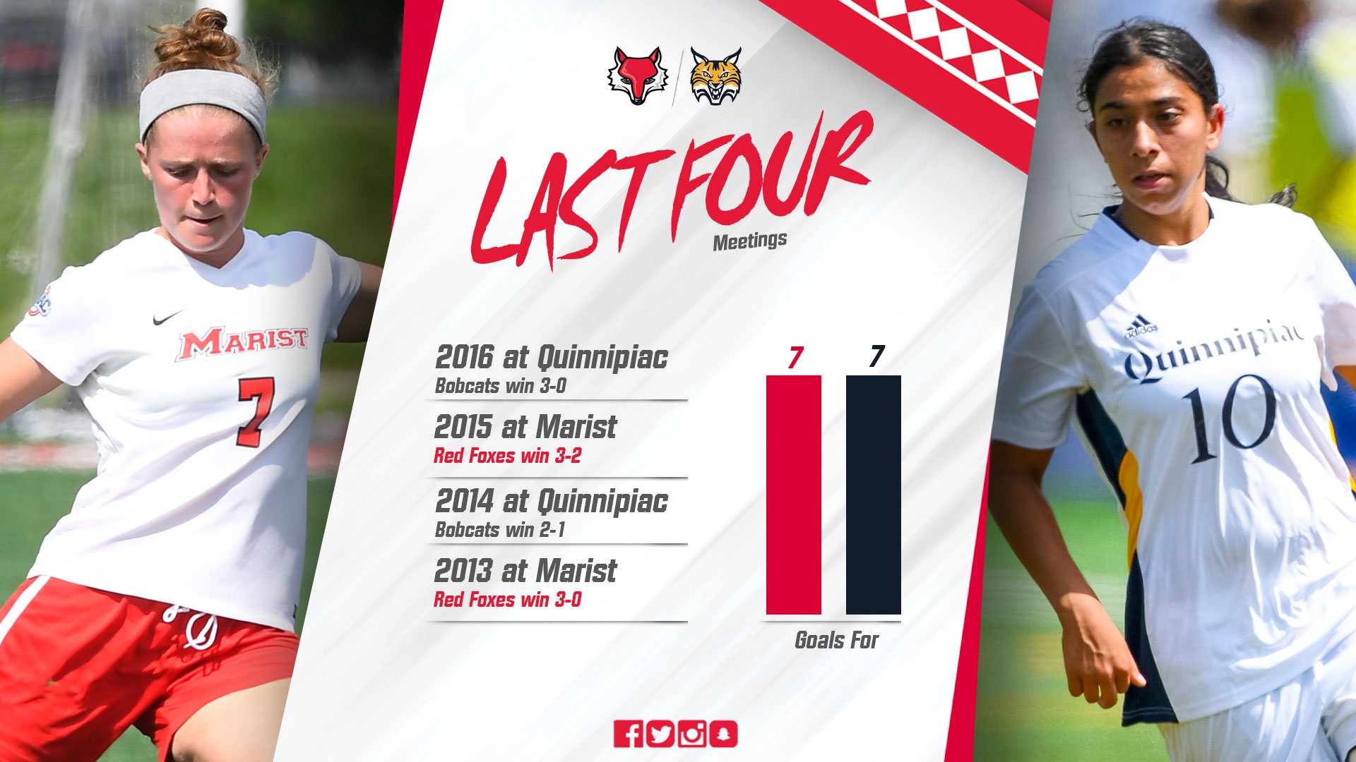 Marist Athletics on Twitter "Since joining MAACSports