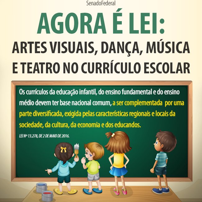 Conheça a Lei de Diretrizes Básicas da Educação: bit.ly/2hixPyx