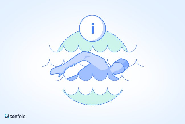 Where does the sales team fit into the journey of the highly-evolved #B2B buyer in the #DigitalAge? 
tinyurl.com/yd3htq8f