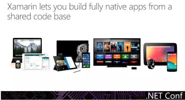 CsharpCorner's tweet photo. Build #xamarinforms UI, and show that in #Previewer with @jdeboever & @Adrian_Stevens live at #dotNETConf : https://t.co/XG8Cbky8ns https://t.co/5eW5XdJZ9I