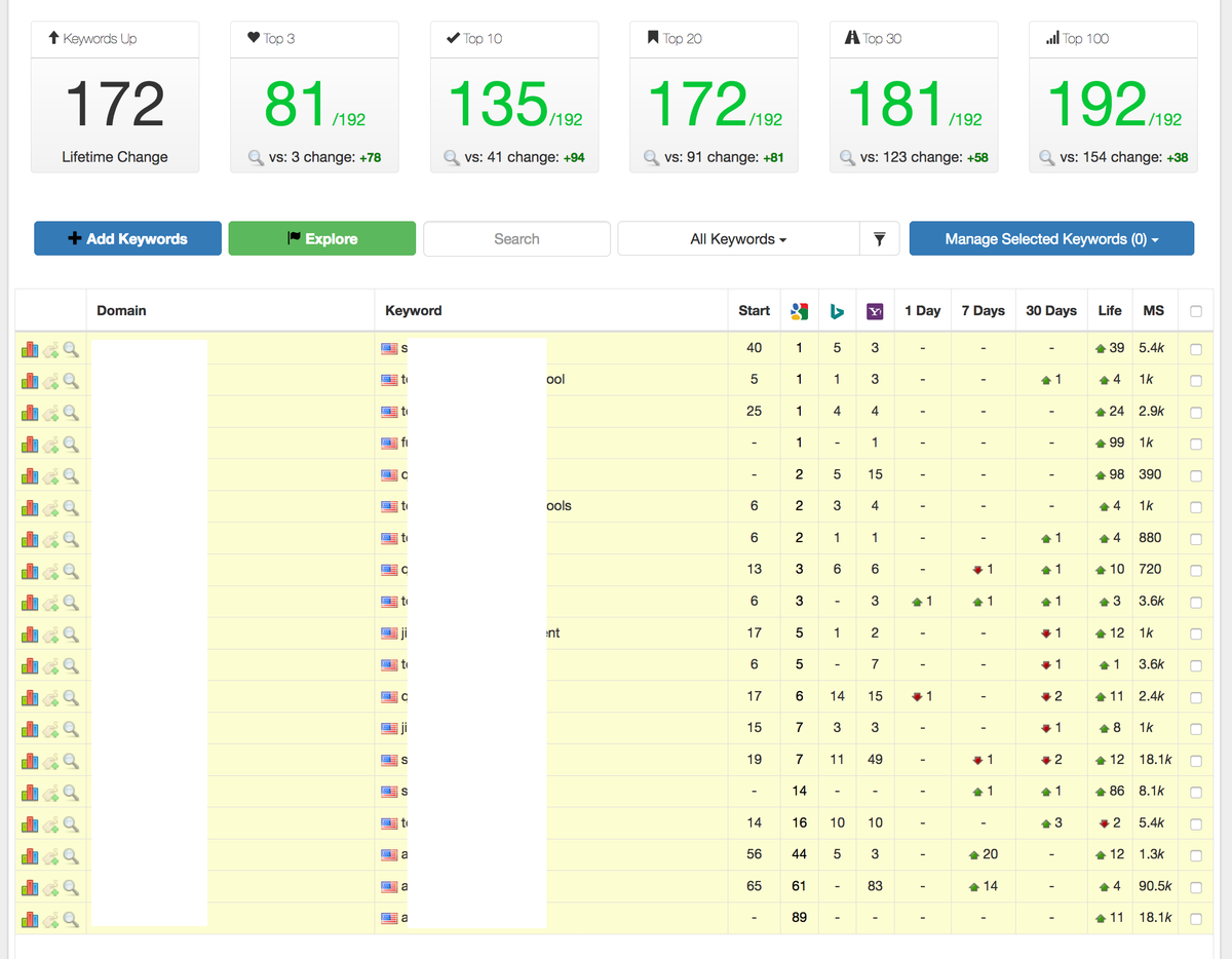 Brandon Hopkins tweet media