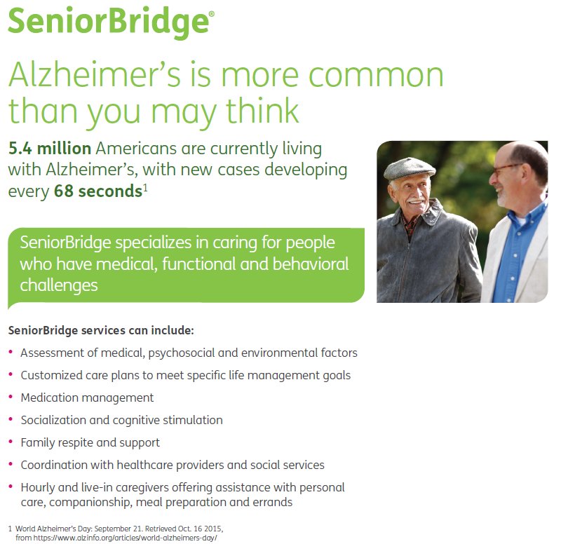SeniorBridge's tweet image. 9/21 is #WorldAlzheimersDay! Today, we recognize the the millions of people around the world diagnosed with Alzheimer's and their caregivers