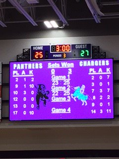 DrJRazz's tweet photo. #2SFC wins 25-23/25-22/27-25 at #1DV @SUXSports @SCJSports @BigSiouxMedia @YanktonSports #arguspreps #DVgopanthers https://t.co/HFVRo2gtIK