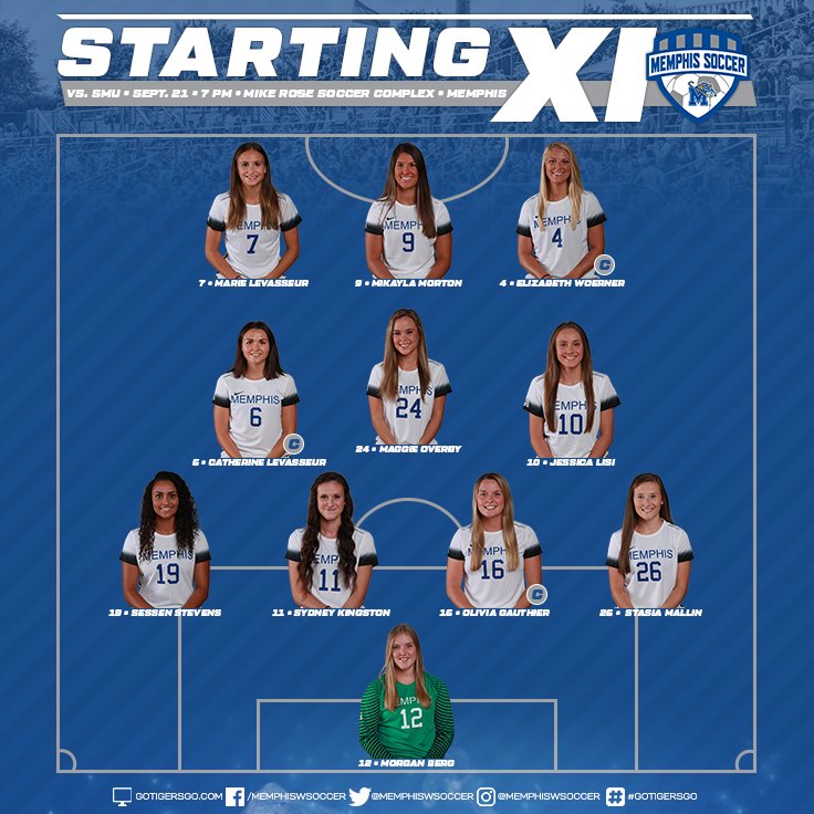 MemphisWSoccer's tweet photo. 🚨STARTING LINE-UP🚨
Morgan Berg is making her first start in goal for the Tigers! Kick-off against SMU in approximately 10 min. #GoTigersGo https://t.co/8QYxzpyXbU