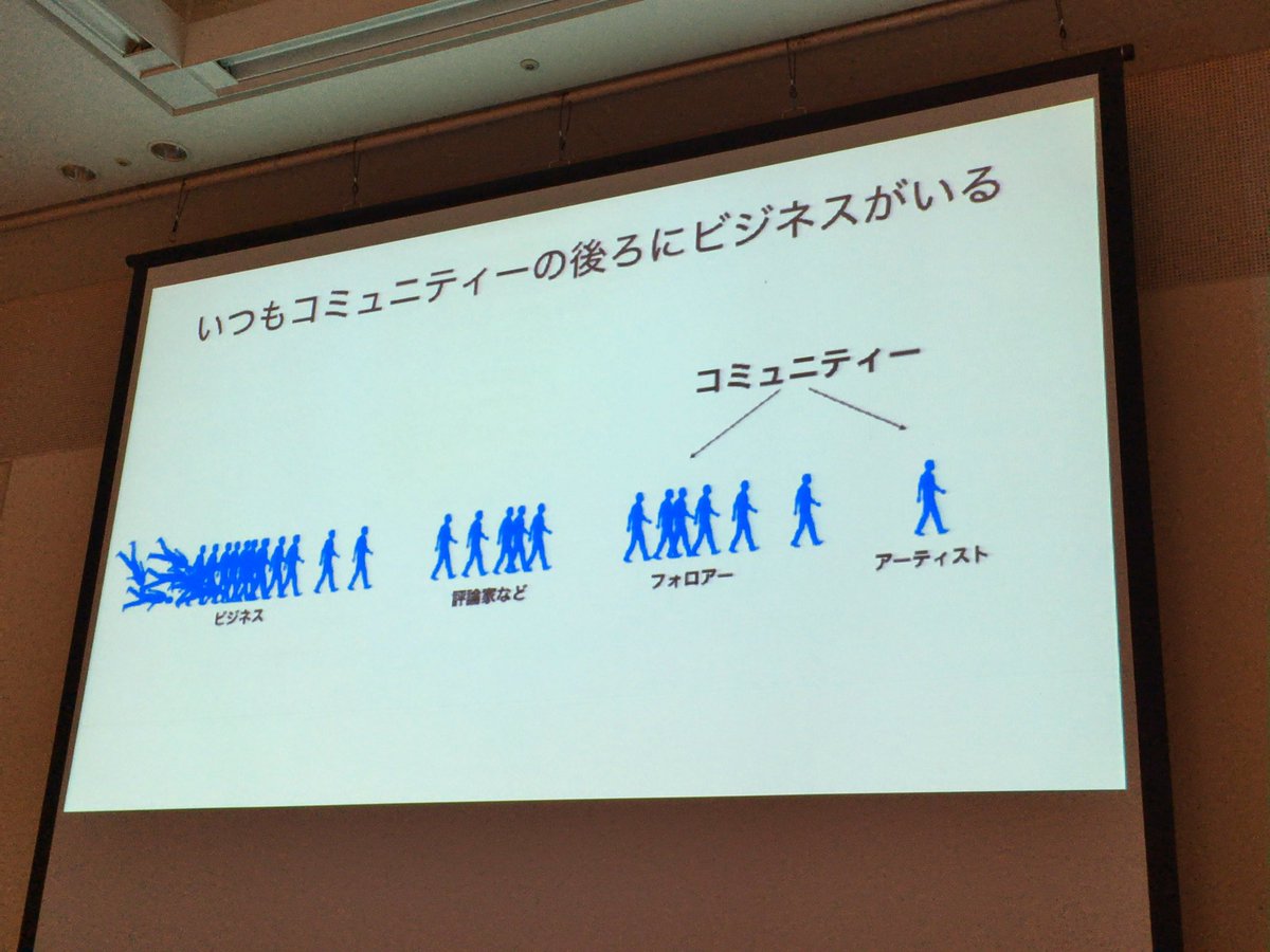kondoyuko's tweet photo. #devsumi #devsumiS いつもコミュニティの後ろにビジネスがいる。ビジネスの人はコミュニティに理解を示さないんだけど、コミュニティで流行ってからビジネスがついてくる/コミュニティのトップをアーティストと呼ぶのいいな。 https://t.co/JVvK9SQXFH